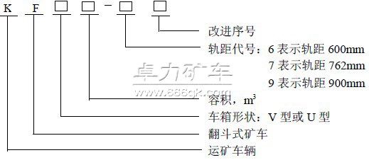 翻斗式礦車型號含義