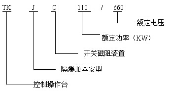 TKJC110/660（KCB110C/660-K）型牽引梭車控制操作臺